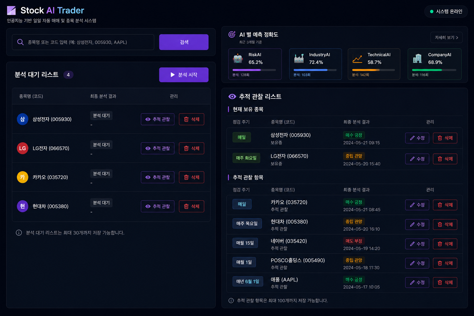 Stock AI Trader dashboard preview